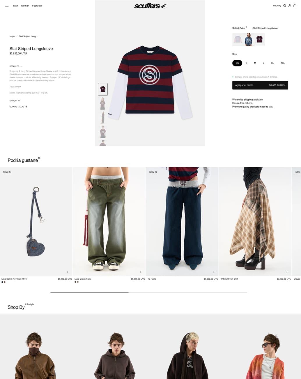 Cómo crear una estrategia ecommerce rentable y preparada para escalar