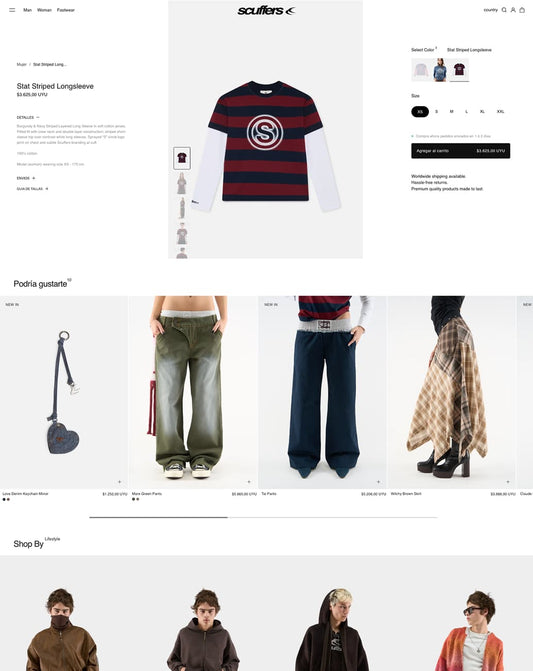 Cómo crear una estrategia ecommerce rentable y preparada para escalar